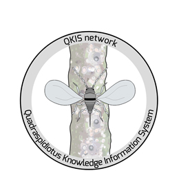 „Sieć QKIS (Quadraspidiotus Knowledge Information System)” spotkanie podsumowujące projekt