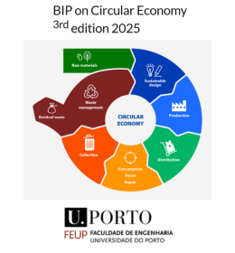 Zaproszenie dla studentów II i III cyklu studiów na krótkoterminowy wyjazd do University of Porto nt. Circular Economy